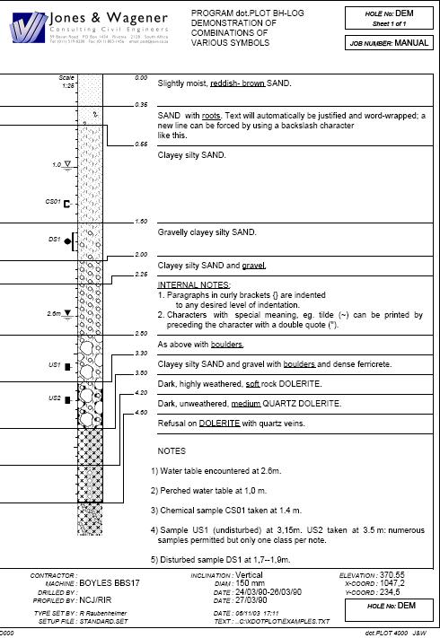 Example.  Also see Downloads below for more
